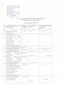 Отчёт автономного учреждения Республики Коми "Редакция газеты "Знамя труда" о деятельности в 2011 году. Отчёт автономного учреждения Республики Коми "Редакция газеты "Знамя труда" о деятельности в 2011 году.